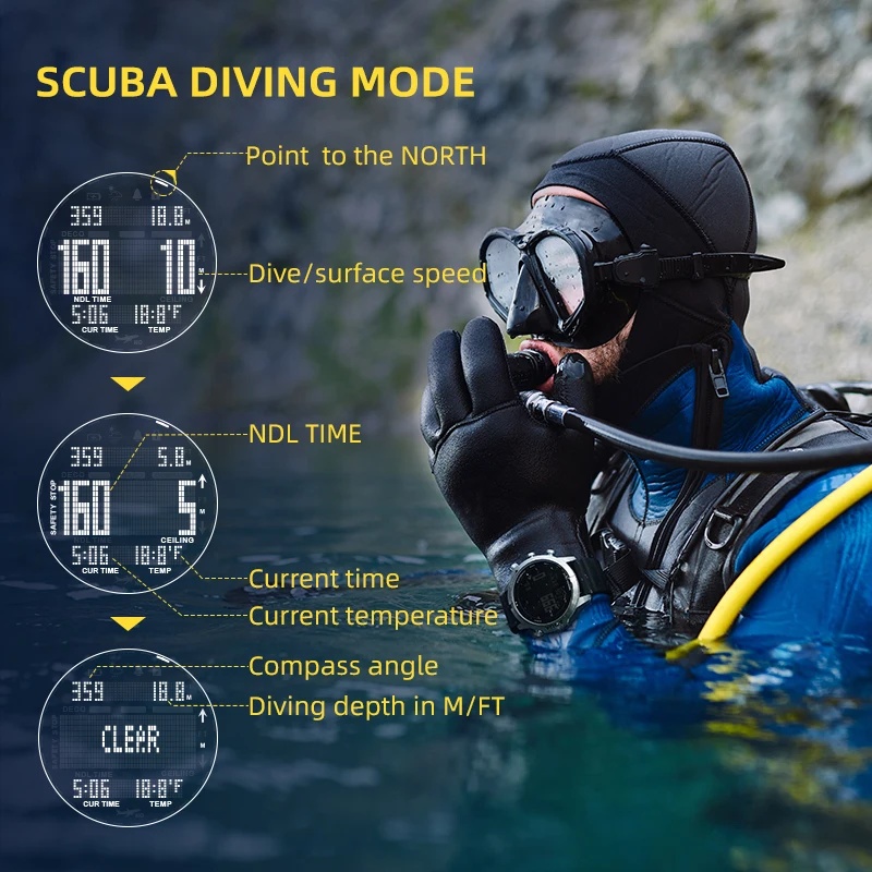 Reloj Digital para Hombre NORT - Altimeter Compass Watch reseña y precio